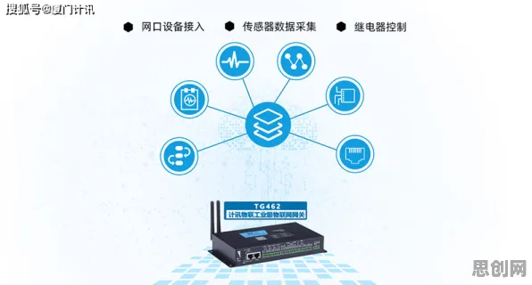 为什么工业边缘计算会成为热点？智能语音系统给出解释