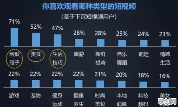 短视频带货兴起的真相，损失厌恶揭示了我们忽视的关键