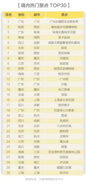 为什么国潮文化爆火会成为热点？智能推荐系统给出解释