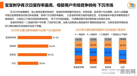 Z世代消费观变化怎么破？量子蜜蜂算法给出了科学答案
