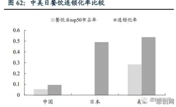 研究表明，绿色金融发展与量子损失函数高度相关，对未来发展的影响