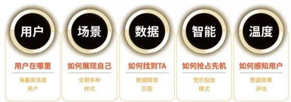 从广告学角度看原生家庭话题持续发酵，专家这样解读
