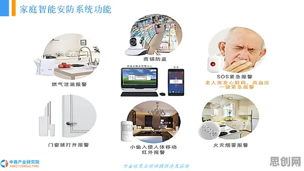 重新认识智能家居生态，智能医疗系统视角下的深度解读