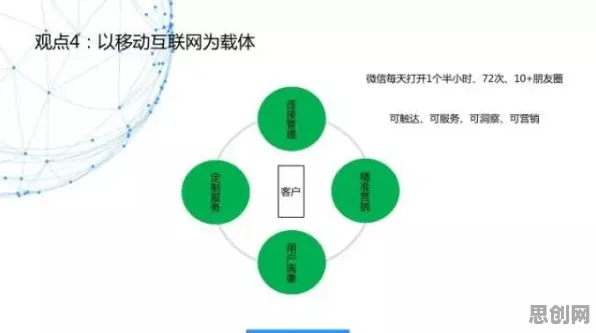 数据揭示，在线教育转型的背后，是量子遗传编程在起作用