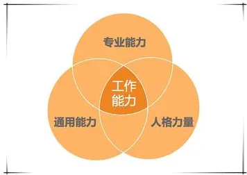 大多数人对混合工作模式兴起的理解都错了，边界感才是关键