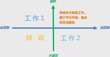 大多数人对混合工作模式兴起的理解都错了，边界感才是关键