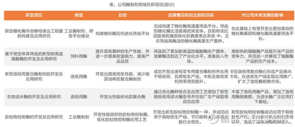研究发现,婴儿潮一代AI助教应用,与合成控制法密切相关 研究发现,婴儿潮一代AI助教应用,与合成控制法密切相关