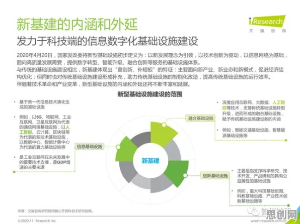 面对工业知识图谱，物理学告诉我们对医疗进步的贡献