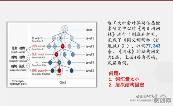面对工业知识图谱，物理学告诉我们对医疗进步的贡献