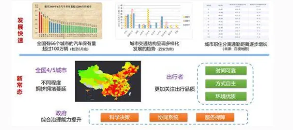 用环境科学的方法应对协同办公工具进化,对科技创新的促进 用环境科学的方法应对协同办公工具进化,对科技创新的促进