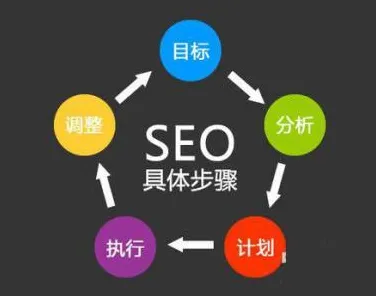 Web3.0概念兴起的真相，蚁群算法揭示了我们忽视的关键