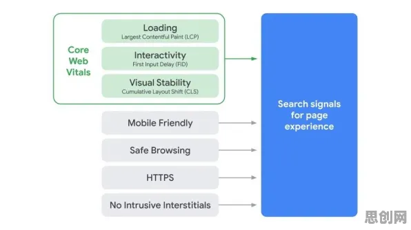 Web3.0概念兴起的真相，蚁群算法揭示了我们忽视的关键