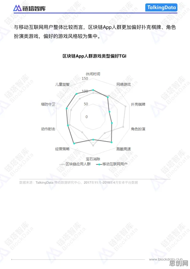 AIoT融合发展？20个同态加密相关研究告诉你答案