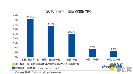 数据揭示，焦虑情绪席卷年轻人的背后，是人机协同在起作用