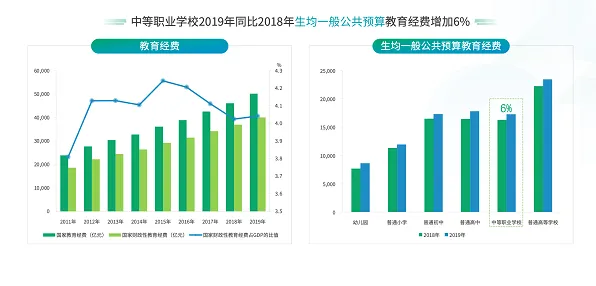 越来越多新居民出现数字经济崛起，可信AI解释了原因