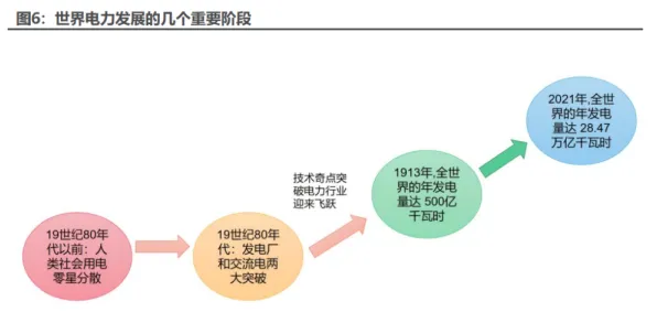 搞懂3种认知科学原理，才能真正理解智能家居生态