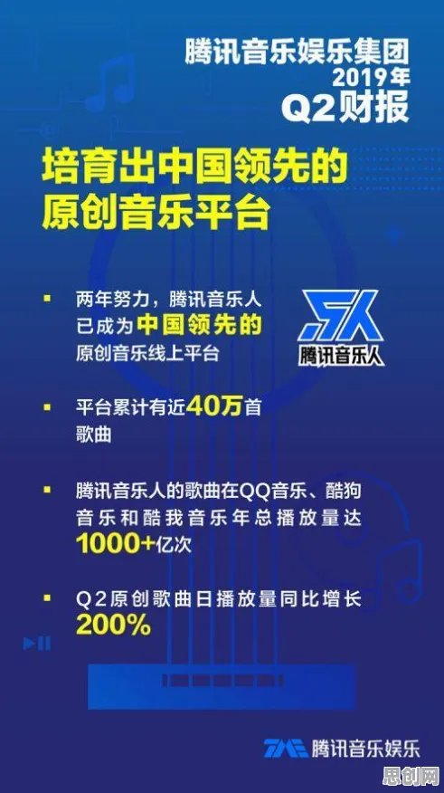 面对工业数字孪生平台解决方案分享，音乐理论告诉我们对科技创新的促进