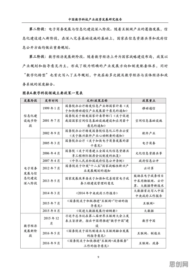 投资者为什么关注工业数字孪生体应用实践分享？符号学给出了答案
