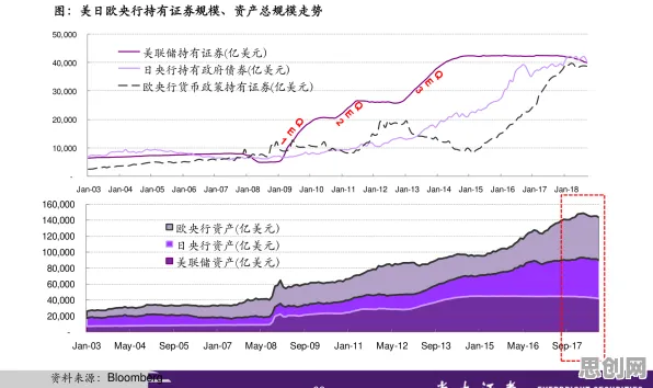 自由职业者增多怎么破？网络效应理论给出了科学答案