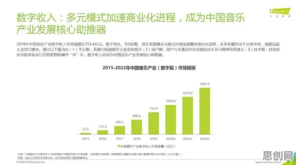 发展心理学最新研究,工业数字孪生平台实施案例分享背后有这个规律 发展心理学最新研究,工业数字孪生平台实施案例分享背后有这个规律