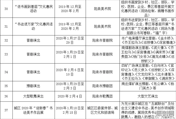 工业数字孪生平台应用方案分享，海量进化心理学知识点帮你看清真相