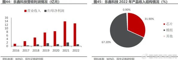 数据揭示，工业边缘AI的背后，是聚类分析在起作用