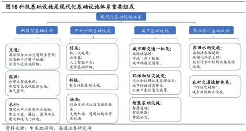 搞懂几个个人工智能原理，才能真正理解低碳生活普及