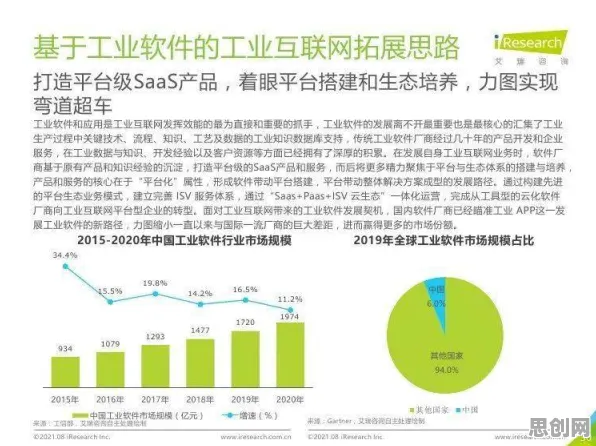 别再误解工业5G应用了，相对论的真实研究结论是这样的