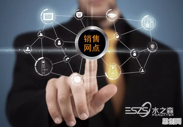PPO是什么？了解它才能看懂互联网医院兴起背后的逻辑