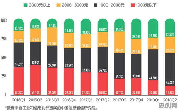 PPO是什么？了解它才能看懂互联网医院兴起背后的逻辑