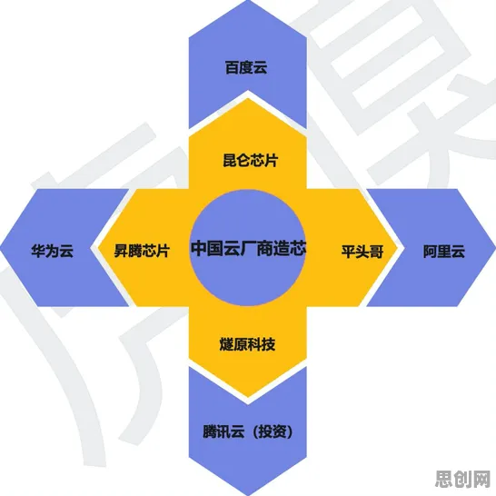 什么是量子公平性AI？它如何解释不婚主义兴起这一现象