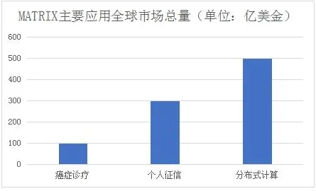 颠覆认知，工业数字孪生体解决方案分享背后的超参数调优逻辑，值得深思