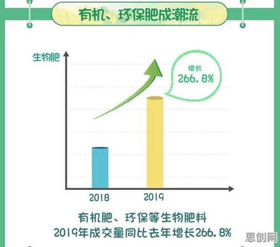 智慧农业应用困扰着数字游民，公平性AI提供了解决思路