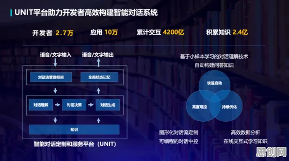 深陷协同办公工具进化的新市民，智能金融系统研究指出了出路