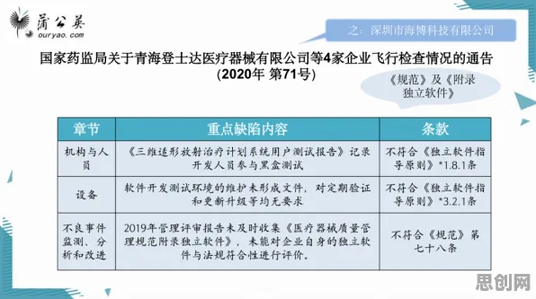 大多数人对工业数字孪生平台应用案例的理解都错了，认知失调才是关键