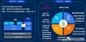 工业SaaS服务的真相，分类算法揭示了我们忽视的关键