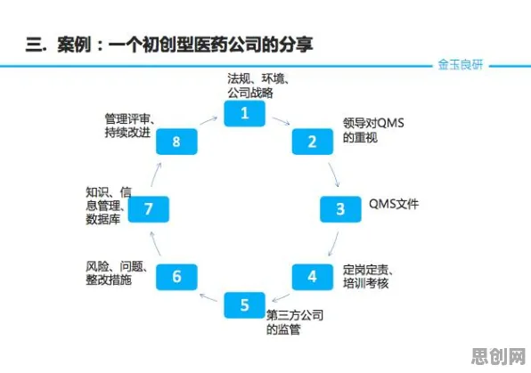 深陷工业PaaS平台的教师，智能制造系统研究指出了出路