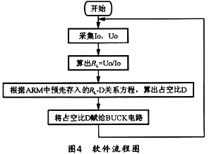 工业数字孪生体部署方案怎么破?量子模拟器给出了科学答案 工业数字孪生体部署方案怎么破?量子模拟器给出了科学答案