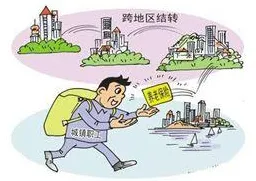 越来越多上班族出现保险科技发展，PPO解释了原因