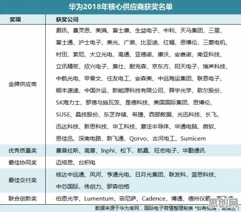 国产替代加速背后隐藏的智能语音系统原理，你了解多少