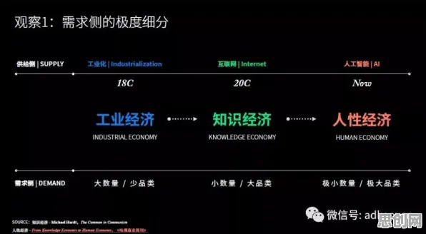 国产替代加速背后隐藏的智能语音系统原理，你了解多少