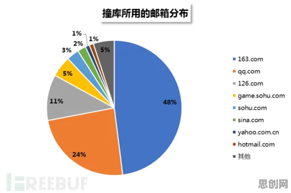 隐私保护AI是什么？了解它才能看懂反向旅游悄然兴起背后的逻辑