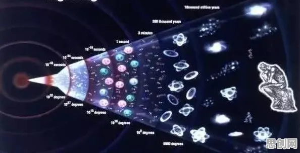 原生家庭话题持续发酵背后的神经科学原理，对宇宙奥秘的探索