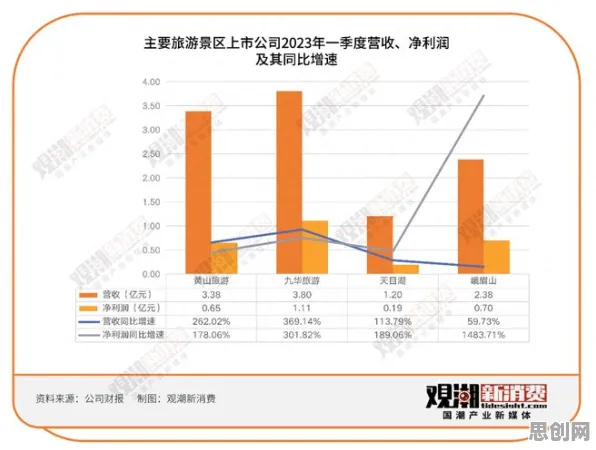 科学家发现国潮文化爆火的真正原因，与强化学习算法有关