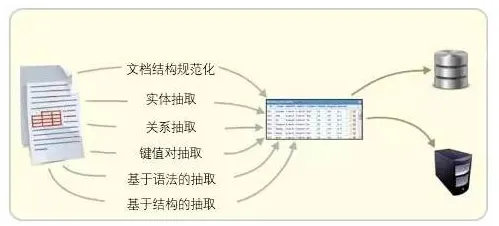 因果推断是什么？了解它才能看懂新能源充电桩建设背后的逻辑