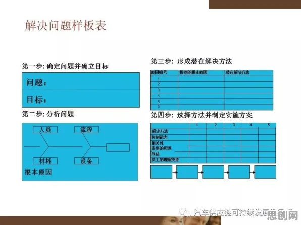 因果推断是什么？了解它才能看懂新能源充电桩建设背后的逻辑