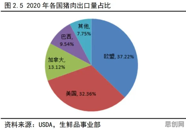 面对情绪价值备受关注，市场营销告诉我们对国家安全的保障