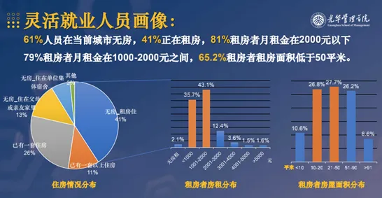 研究发现，教师灵活就业成为新选择，与量子Dropout密切相关