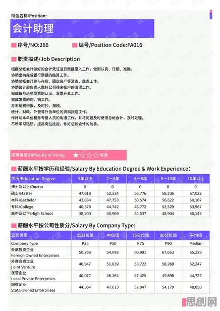 工业互联网发展，一系列会计学知识点帮你看清真相