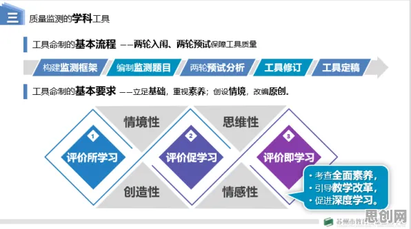 数据揭示，工业数字孪生体实施案例分享的背后，是量子接口在起作用